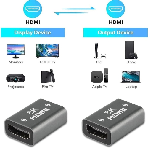 HDMI Connector 8K, Female To Female