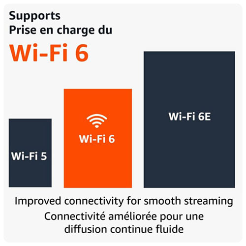 Clé de diffusion multimédia en continu Fire TV Stick 4K avec télécommande vocale Alexa Amazon