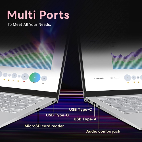 ASUS 14" FHD Chromebook Laptop, Intel M3-8100Y Processor, 224GB Storage, 8GB RAM, Intel HD Graphics, Backlit Keyboard, Chrome OS, Silver