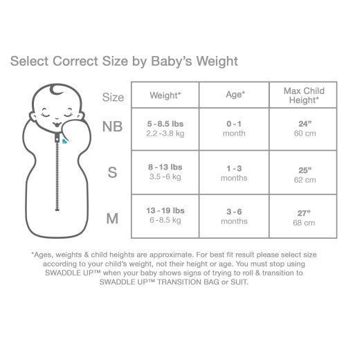 Love To Dream Swaddle UP Lite Bag 0.2 TOG - Olive