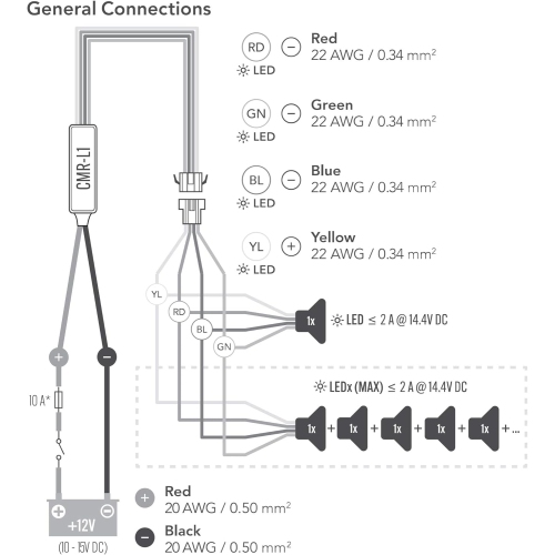 Clarion CMR-L1 Marine RGB Lighting Controller with Remote