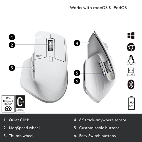 Open Box - Logitech MX Master 3S Wireless Laser Mouse 910-006558 - Pale Gray
