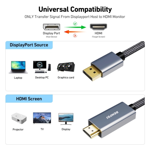 BENFEI 4K DisplayPort to HDMI 6 Feet Cable Aluminum Shell, Nylon Braided Cable