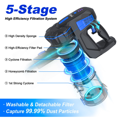 INSE V770 40Kpa Powerful Cordless Vacuum Cleaner with 2200mAh Battery 6-in-1 Rechargeable Battery up to 45mins Runtime Lightweight for Hardwood