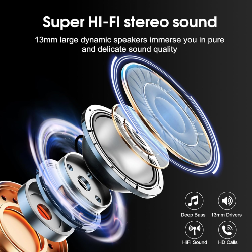 Wireless Earbuds, 2024 Bluetooth 5.3 Headphones HiFi Stereo Ear Bud, 40Hrs Playtime Bluetooth Earbuds with 4 ENC Noise Cancelling Mics, IP7