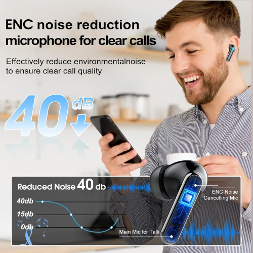 Wireless Earbuds, 2024 Bluetooth 5.3 Headphones HiFi Stereo Ear Bud, 40Hrs Playtime Bluetooth Earbuds with 4 ENC Noise Cancelling Mics, IP7