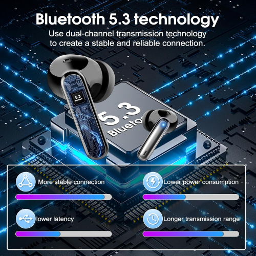 Wireless Earbuds, 2024 Bluetooth 5.3 Headphones HiFi Stereo Ear Bud, 40Hrs Playtime Bluetooth Earbuds with 4 ENC Noise Cancelling Mics, IP7