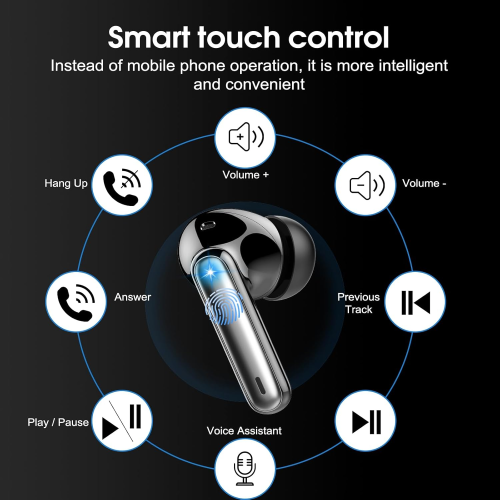 Wireless Earbuds, 2024 Bluetooth 5.3 Headphones HiFi Stereo Ear Bud, 40Hrs Playtime Bluetooth Earbuds with 4 ENC Noise Cancelling Mics, IP7