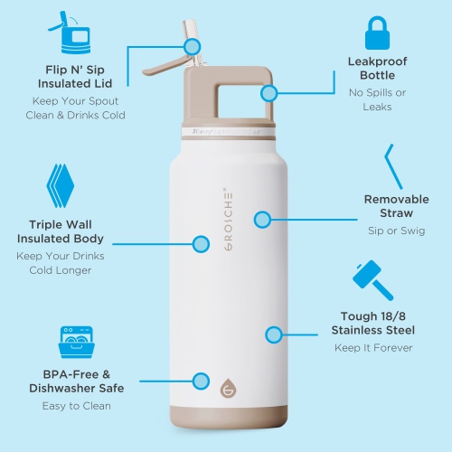 GROSCHE ALPINE Flip 'N Sip Insulated Water Bottle, Leakproof Water Bottle with Straw| 40oz. - Cream White