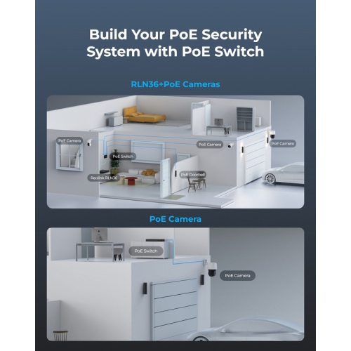 Reolink PoE Switch with 8 PoE Ports and 2 Gigabit Uplink Ports, 120W Power Budget, RLA-PS1