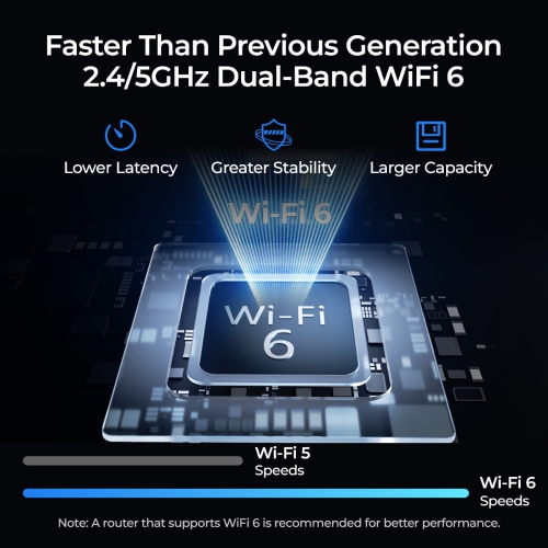 Reolink 4K 8MP Dual-Band WiFi 6 Smart PTZ Security Camera with Auto Tracking, 3X Optical Zoom, Color Night Vision, Person/Vehicle Detection