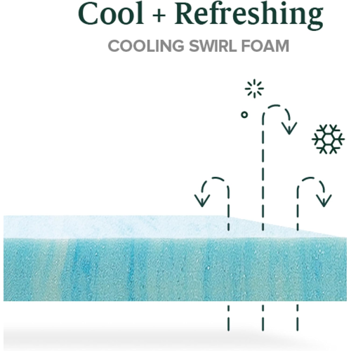 Zinus King Mattress - 12 Inch Green Tea Cooling Gel Memory Foam Hybrid Mattress, Pocket Coil Springs for Motion Isolation, CertiPUR-US Certified