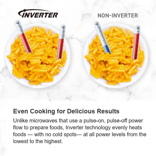 Panasonic 1.3 Cu Ft. Child Lock Inverter Genius Stainless Steel Microwave- Open Box