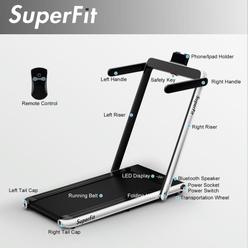 Superfit 2 in 1 Under Desk Treadmill, 2.5HP Folding Treadmills for Home Office w/Smart APP, Remote Control, LED Display, Bluetooth Speaker, Foldable