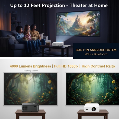 Boss S5A Smart Projector | Full HD 1080P LED | 4000 Lumens Brightness | Android WiFi Bluetooth | Auto Keystone | Up to 12ft Screen | Home Theater &
