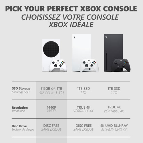 Xbox Series S 1TB Console