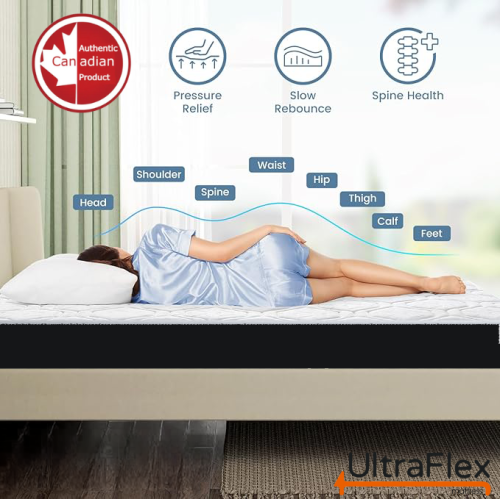 UltraFlex DreamEasy - Canadian-Made Medium Firm Gel Infused Comfort with Quilted Top, Pressure Relief, Cooling Tech, Bamboo Cover, CertiPUR-US®