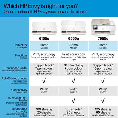 Imprimante à jet d'encre tout-en-un 6155e de HP - Essai de 3 mois de Instant Ink de HP inclus*
