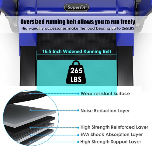 SuperFit 2.25HP Electric Folding Treadmill, Installation-Free Design w/ 8-Stage Damping System, Large LED Touch Display and Bluetooth Speaker,