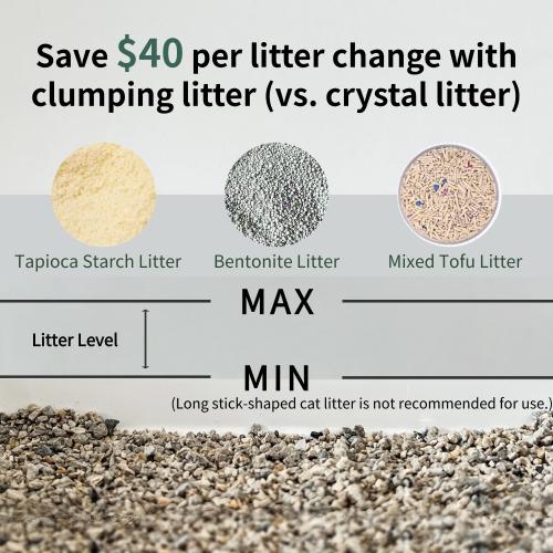 WENHOME Scoop Free Automatic Self-Cleaning Litter Box – Latest Version: Enhanced Odor Control, Easier Cleanup, Perfect for Multi-Cat Homes