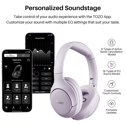 TOZO HT2 Hybrid Active Noise Cancelling Headphones, Wireless Over Ear Bluetooth Headphones, 60H Playtime, Hi-Res Audio Custom EQ via App Deep Bass