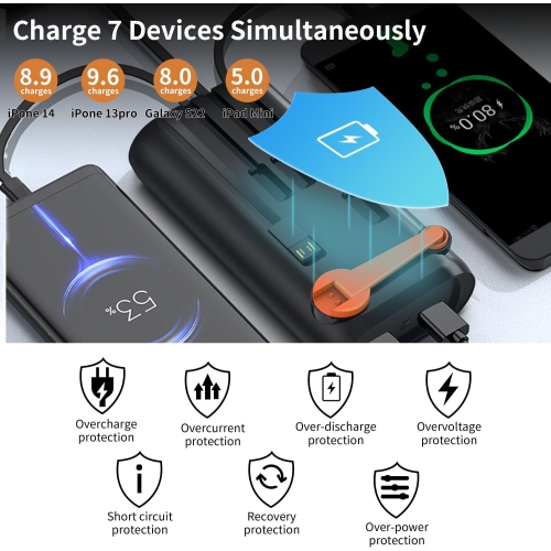 Reezar 61200mAh Solar Charger, Built in Hand Crank 4 Cables, External Battery Pack PD 15W QC3.0 Fast Charging, Type C Input/Output, LED Camping