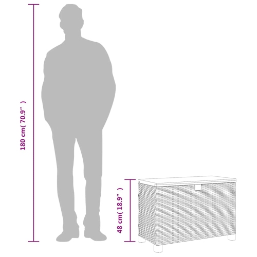 vidaXL Garden Storage Box Grey 80x40x48 cm Poly Rattan Acacia Wood