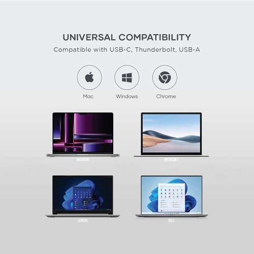 Open Box - SATECHI Triple 4K Docking Station, USB C Docking Station 13-in-1, with 100W PD - for MacBook and Windows