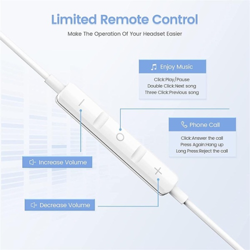 PIPIKA 2 Pack-Apple Earbuds, iPhone Headphones White