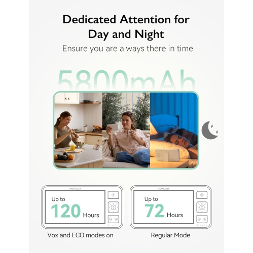 Momcozy Video Baby Monitor, 5.5” 1080P Full HD Baby Monitor with Camera No WiFi, Infrared Night Vision, 5800mAh 120-hrs Battery, ECO, VOX, 2-Way