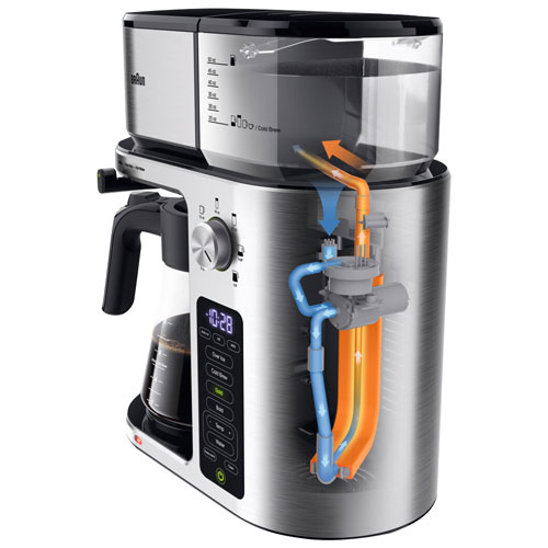 Cafetière à filtre MultiServe de Braun - 10 tasses - Noir