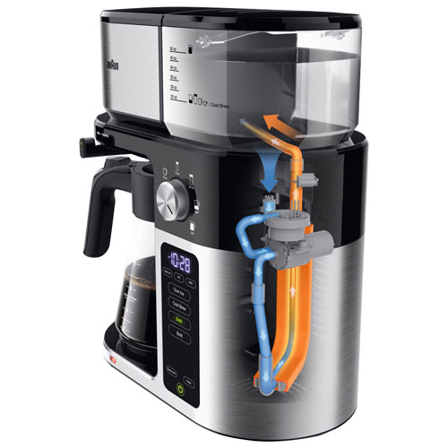 Cafetière à filtre MultiServe Plus de Braun - 10 tasses - Noir