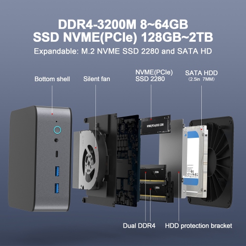 SAMCO GT01-790 Mini PC Intel Core i7-11390H 32GB 1TB SSD Windows 11 Pro