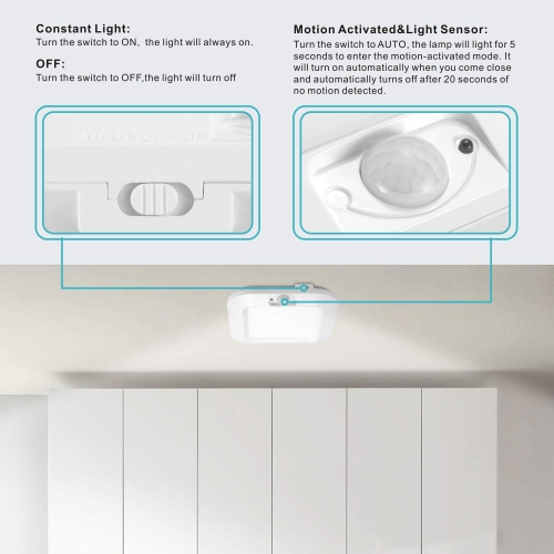 LINEWAY Motion Sensor Ceiling Light - White