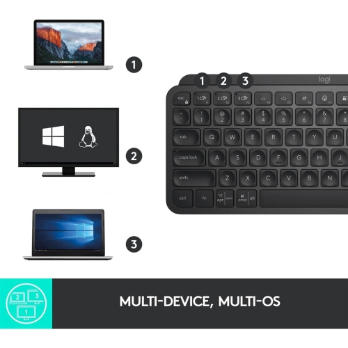Remis à neuf - clavier sans fil MX Keys Mini de Logitech - Noir