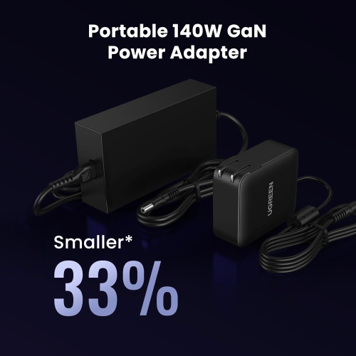 Open Box - UGREEN Revodok Max 208 Thunderbolt 4 Dock, 40Gbps Thunderbolt 4 Hub Docking Station