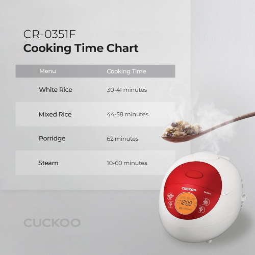 CUCKOO CR-0351FR 3-Cup Electric Warmer Rice Cooker with Nonstick Inner Pot, 5 Menu Modes, LCD Display, Fuzzy Logic Tech