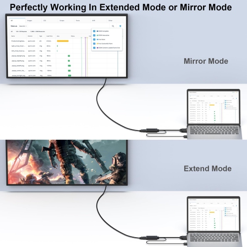 Adaptateur VGA à HDMI BENFEI, 1080p avec audio, source VGA vers téléviseur/moniteur HDMI