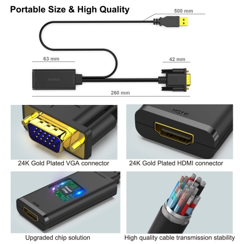 Adaptateur VGA à HDMI BENFEI, 1080p avec audio, source VGA vers téléviseur/moniteur HDMI
