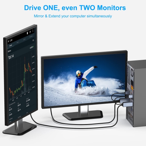 BENFEI HDMI to DisplayPort Cable, 6 Feet HDMI Source to DisplayPort Monitor