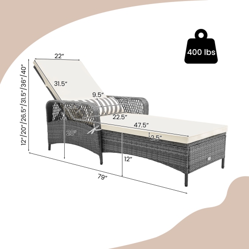 Chaise longue d'extérieur avec fauteuil inclinable de patio 2 pièces de Costway avec dossier à 6 niveaux