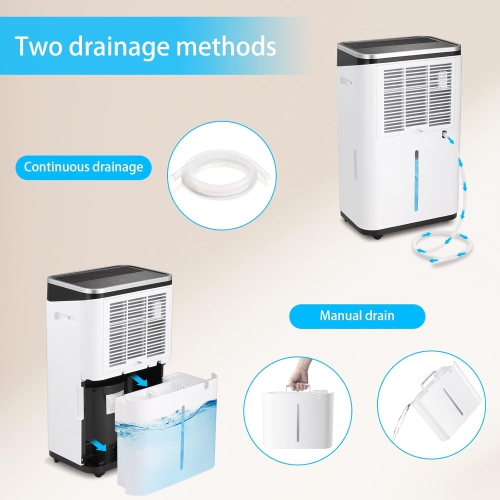 ZAFRO Dehumidifier for Home 45Pints/Day, Garage dehumidifier with Low Noise,Basement Dehumidifier with Drain Hose,6500ML Water Tank,Intelligent