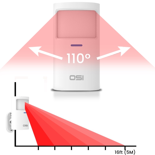 OSI Wireless Motion Sensors 2 Pack - Accessory for OSI Smart Alarm System (Gen 2), Wireless, Includes 2 AA Batteries, Pet Immunity, Wide Angle 110°.