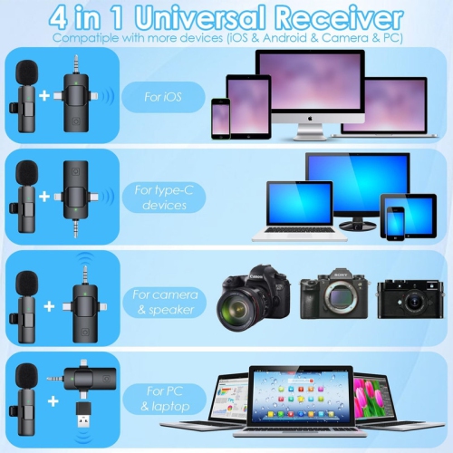 YOULIGHTS 4 in 1 Wireless Lavalier Microphones for iPhone, iPad, Android, Camera, USB-C Microphone 2 Pack Noise Reduction Crystal Clear Recording