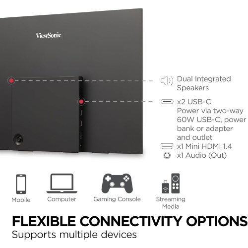 ViewSonic VX1655 VX1655 - 15.6" 1080p Portable Monitor with 60W USB C and mini HDMI