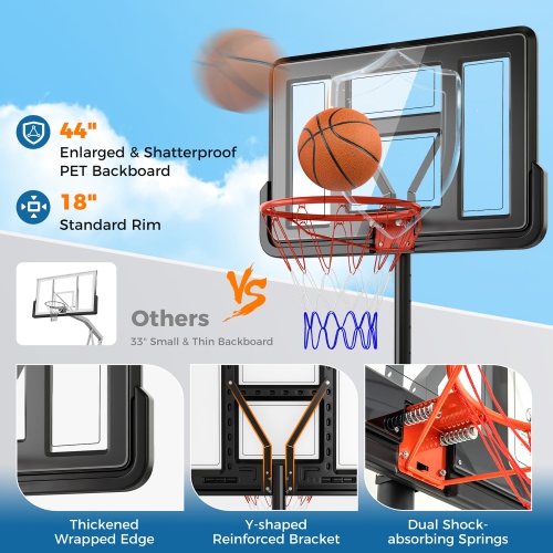 Gymax 4.4-10 FT Portable Basketball Hoop w/ 44'' Shatterproof Backboard Fillable Base
