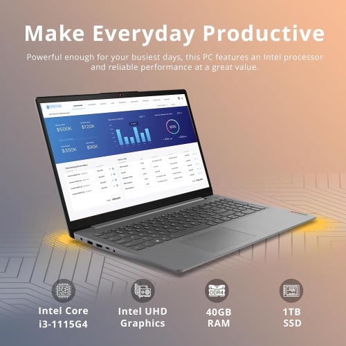 Lenovo Ideapad 3i 15.6" FHD Touchscreen Laptop, Intel Core i3-1115G4, 1TB PCIe SSD, 40GB RAM, Intel UHD Graphics, Num Pad, Webcam, Wi-Fi 6, Windows