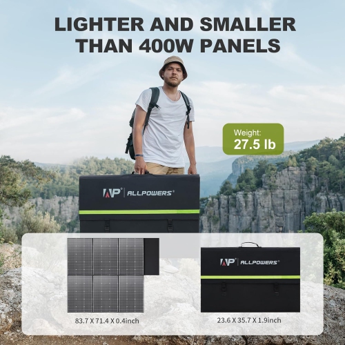 ALLPOWERS R2500 Portable Power Station with SP039 Solar Panel