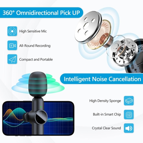 YOULIGHTS 2 Pack Lavalier Microphone Mini Mic 2.4G Ultra-Low Delay Lapel Mic for Video Recording, Vlog, Interview, YouTube, TikTok