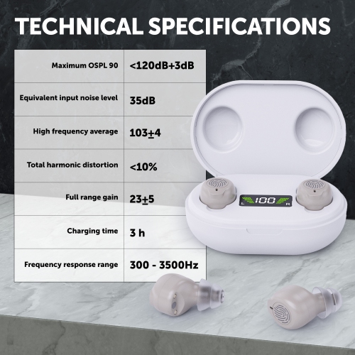 Digital Rechargeable - ITE Set and Sound Assist for Adults and Seniors, OTC, Intelligent Feedback & Noise Reduction, Personal w/Portable LED Charging